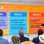 Programação dos 170 anos de Aracaju terá 75 atrações artísticas, esportivas e culturais