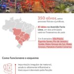 sepordentro 1756405584