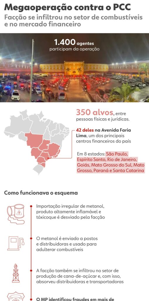 sepordentro 1756405584