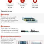 sepordentro 1757069771