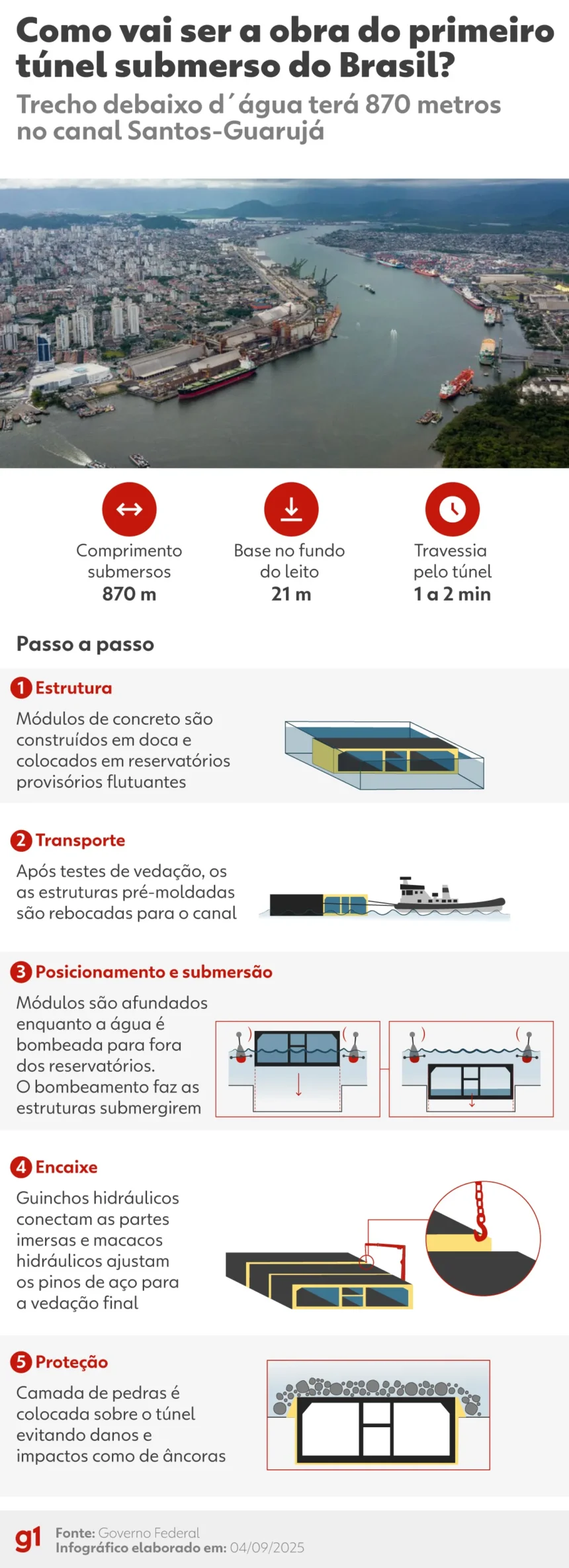 sepordentro 1757069771