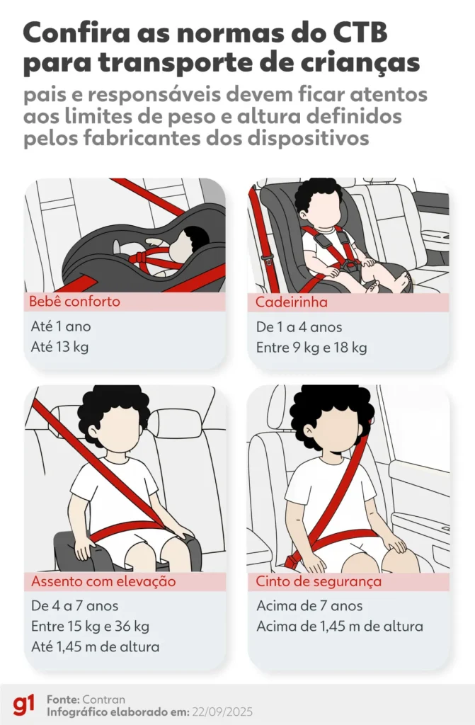 sepordentro 1759310352