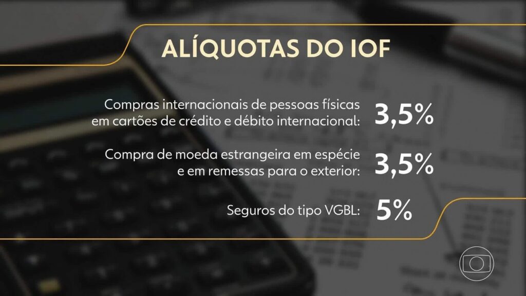 sepordentro 1759455701