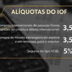sepordentro 1759455701