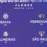 CBF define confrontos das semifinais da Copa do Brasil Feminina