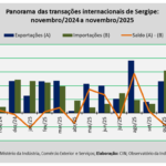 sepordentro 1765010957