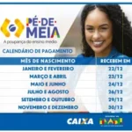 sepordentro 1766333257
