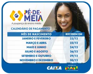 sepordentro 1766333257