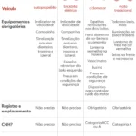 sepordentro 1767248335