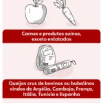 Nova portaria detalha o que pode ou não entrar na bagagem de viajantes que trazem alimentos do exterior