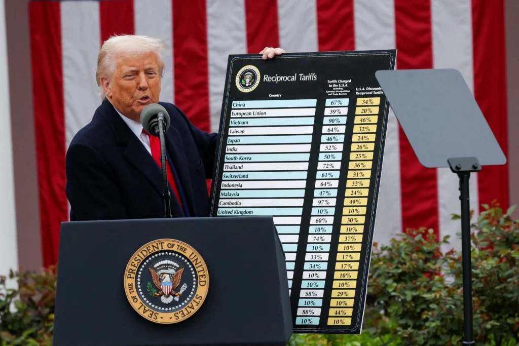 2025 05 29t001308z 2015437500 rc2xpdau1x0b rtrmadp 3 usa trump tariffs lawsuit