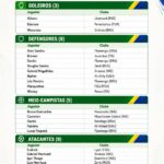 copa2026 lista