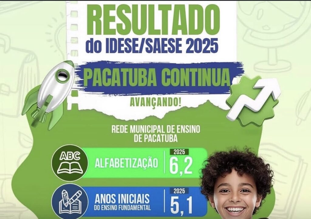 Pacatuba avança em indicadores educacionais no IDESE/SAESE 2025