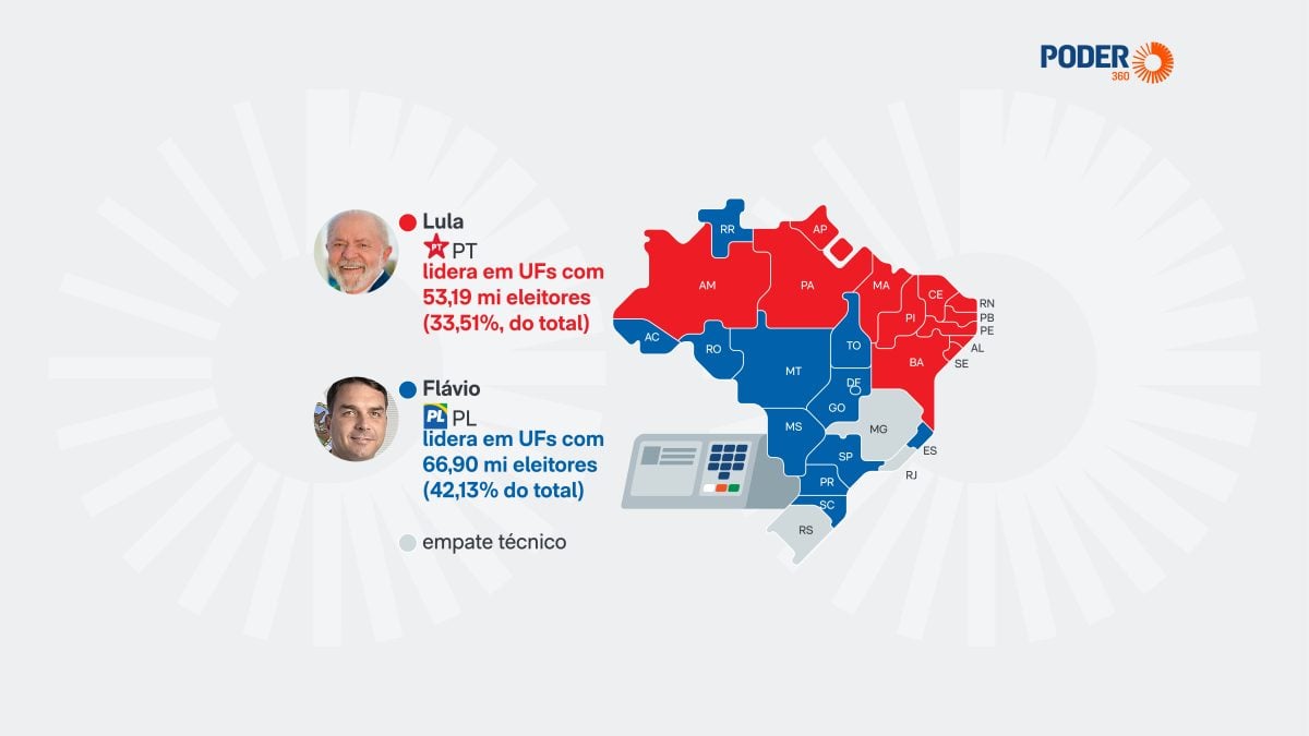 Os dois candidatos disputam o primeiro turno neste domingo
