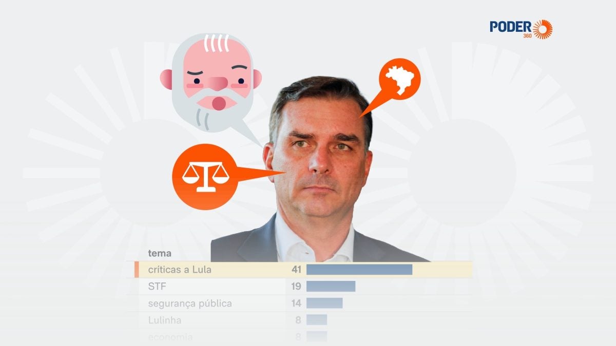 Flávio Bolsonaro atendeu a imprensa após votar
